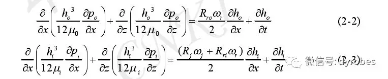 微型燃气轮机转子-浮环轴承系统的动力学研究的图3